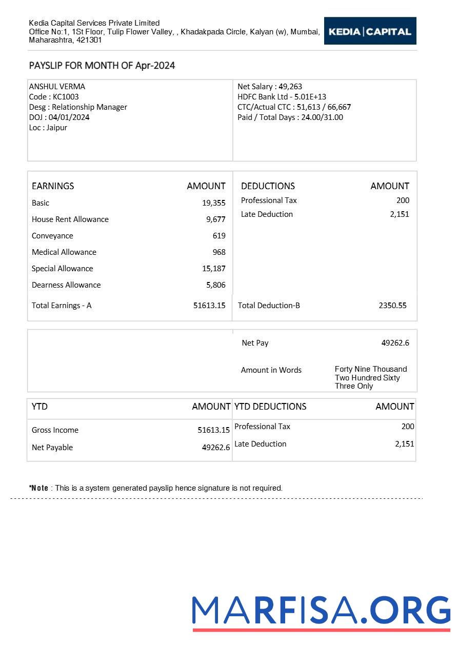Blank Kedia Capital Services investment services payslip example